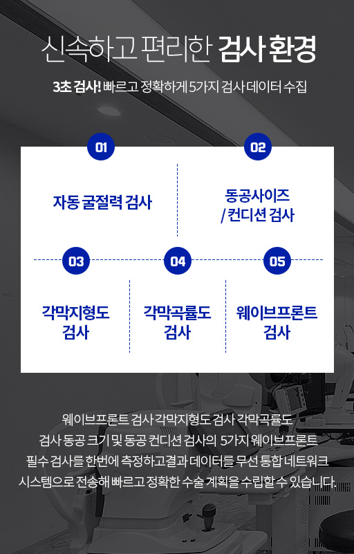 신속하고 편리한<br/>검사 환경