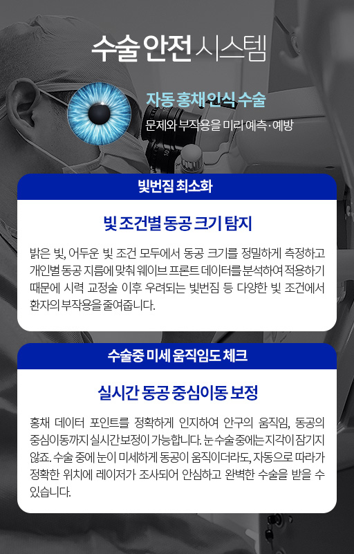 수술<br/>안전 시스템